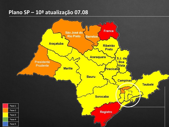 Em nova atualização, região de Prudente é mantida na fase laranja do Plano São Paulo