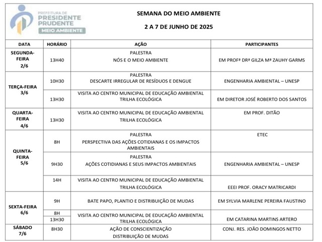 Semana do Meio Ambiente terá palestras, plantios e visitas à trilha do horto 